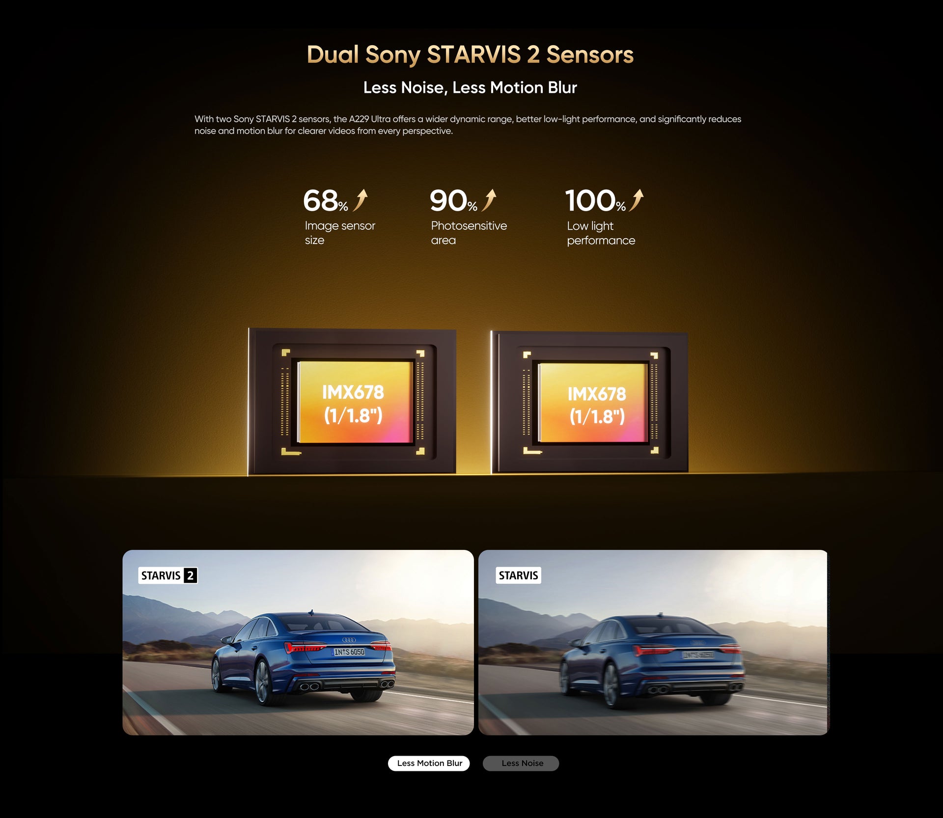 VIOFO A229 Ultra 4K + 4K Dash Cam — 2-Channel (Front + Rear) feature 4