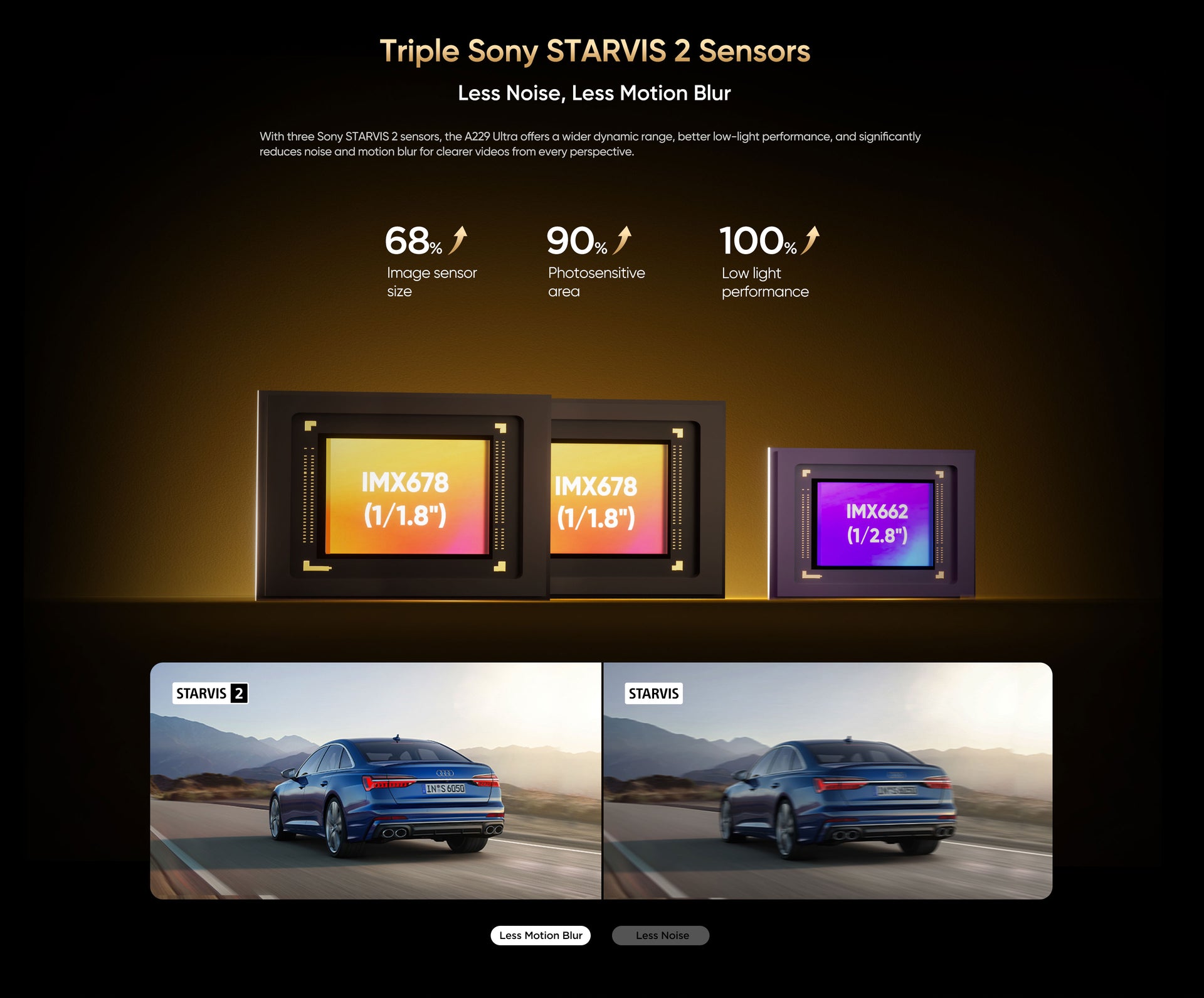 VIOFO A229 Ultra 4K + 4K Dash Cam — 3-Channel (Front + Rear + Interior) feature 4