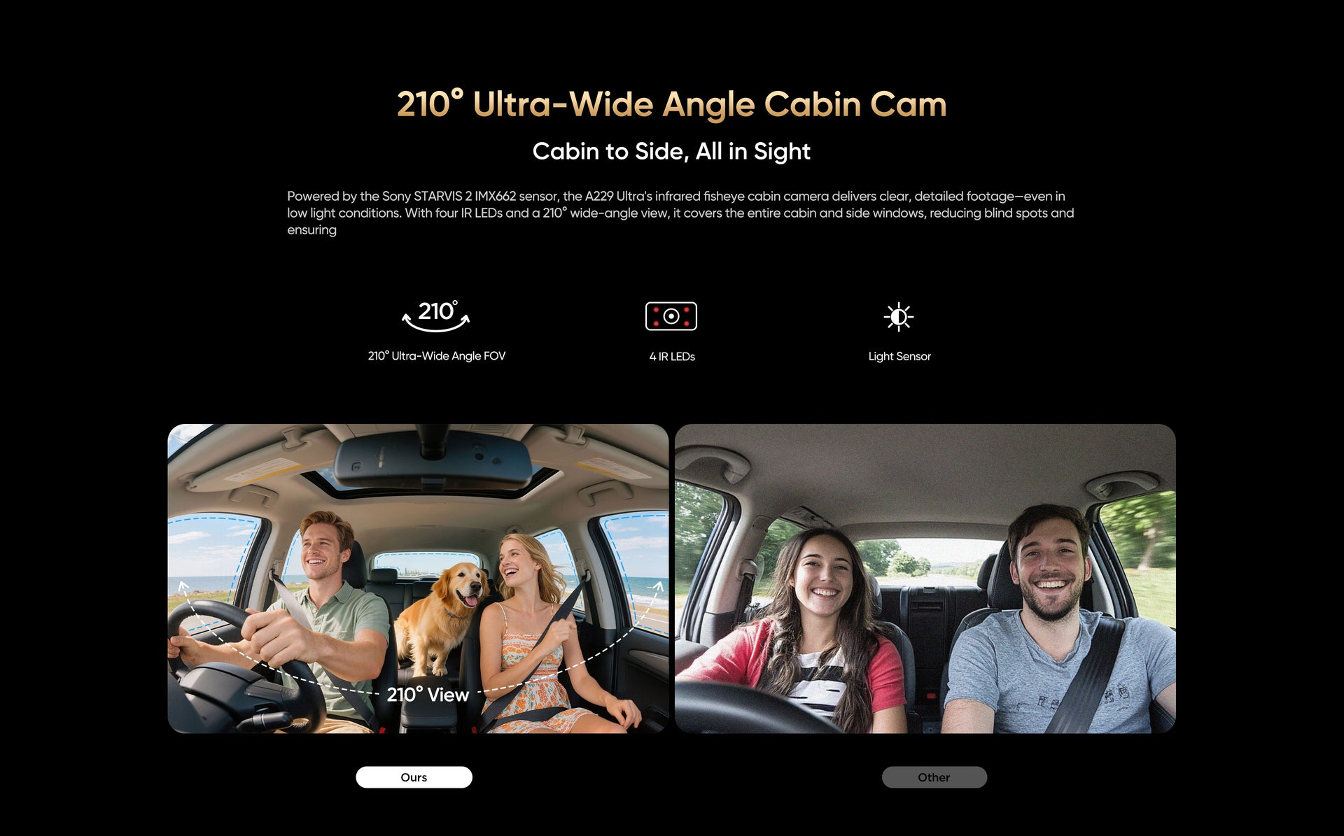 VIOFO A229 Ultra 4K + 4K Dash Cam — 3-Channel (Front + Rear + Interior) feature 9