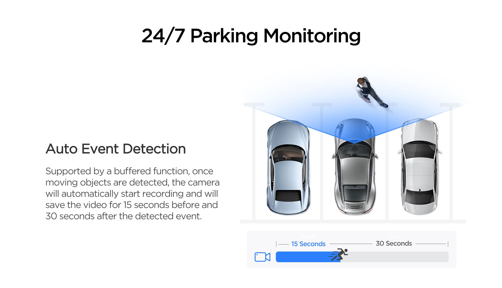 VIOFO A229 Plus 2K + 2K Dash Cam — 3-Channel (Front + Rear + Interior) feature 10