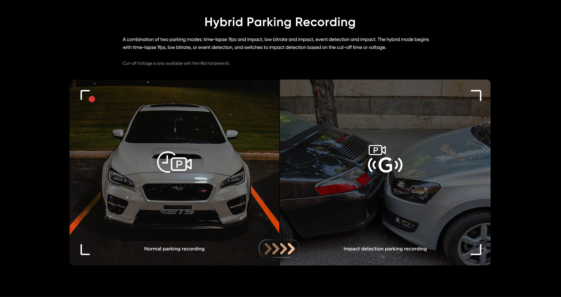 VIOFO A329S 4K 60fps Dash Cam — 2-Channel (Front + Rear) feature 21