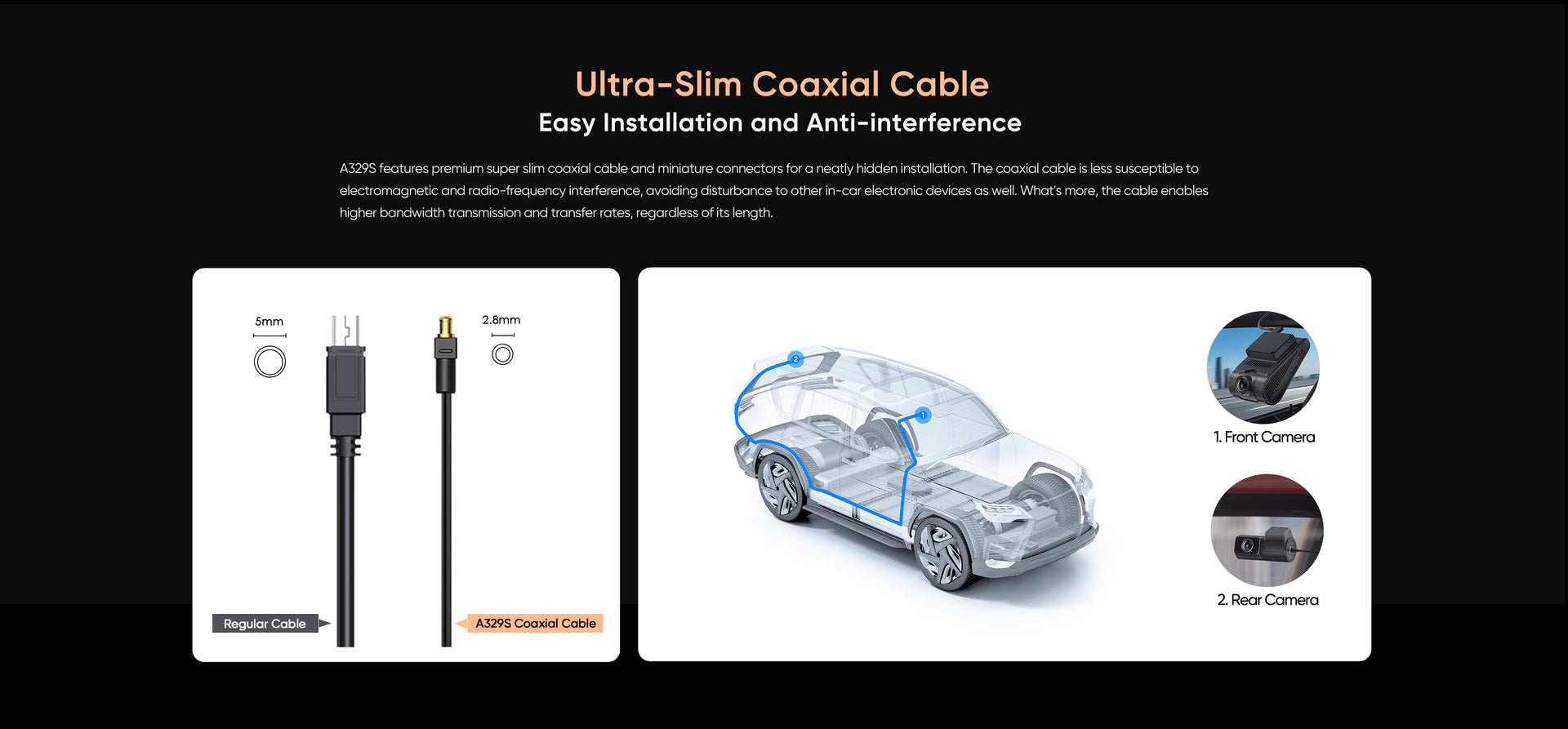 VIOFO A329S 4K 60fps Dash Cam — 2-Channel (Front + Rear) feature 27