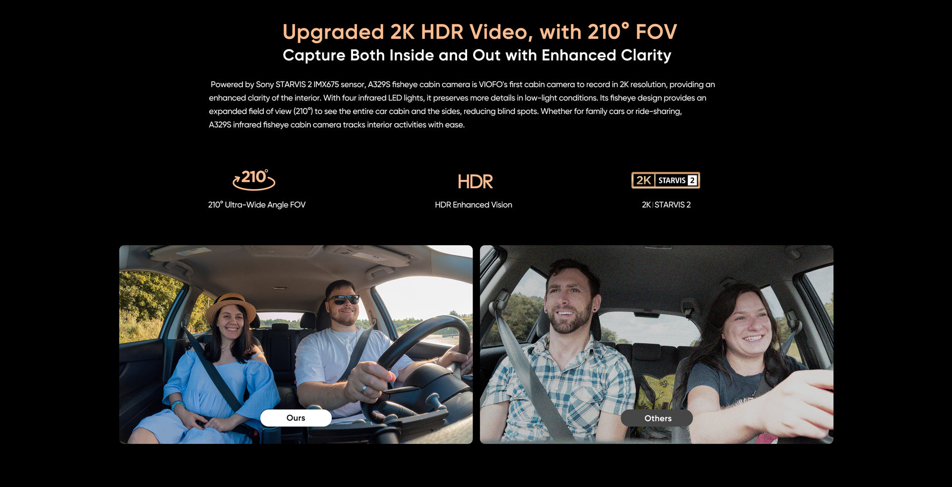 VIOFO A329S 4K 60fps Dash Cam — 3-Channel (Front + Rear + Interior) feature 10