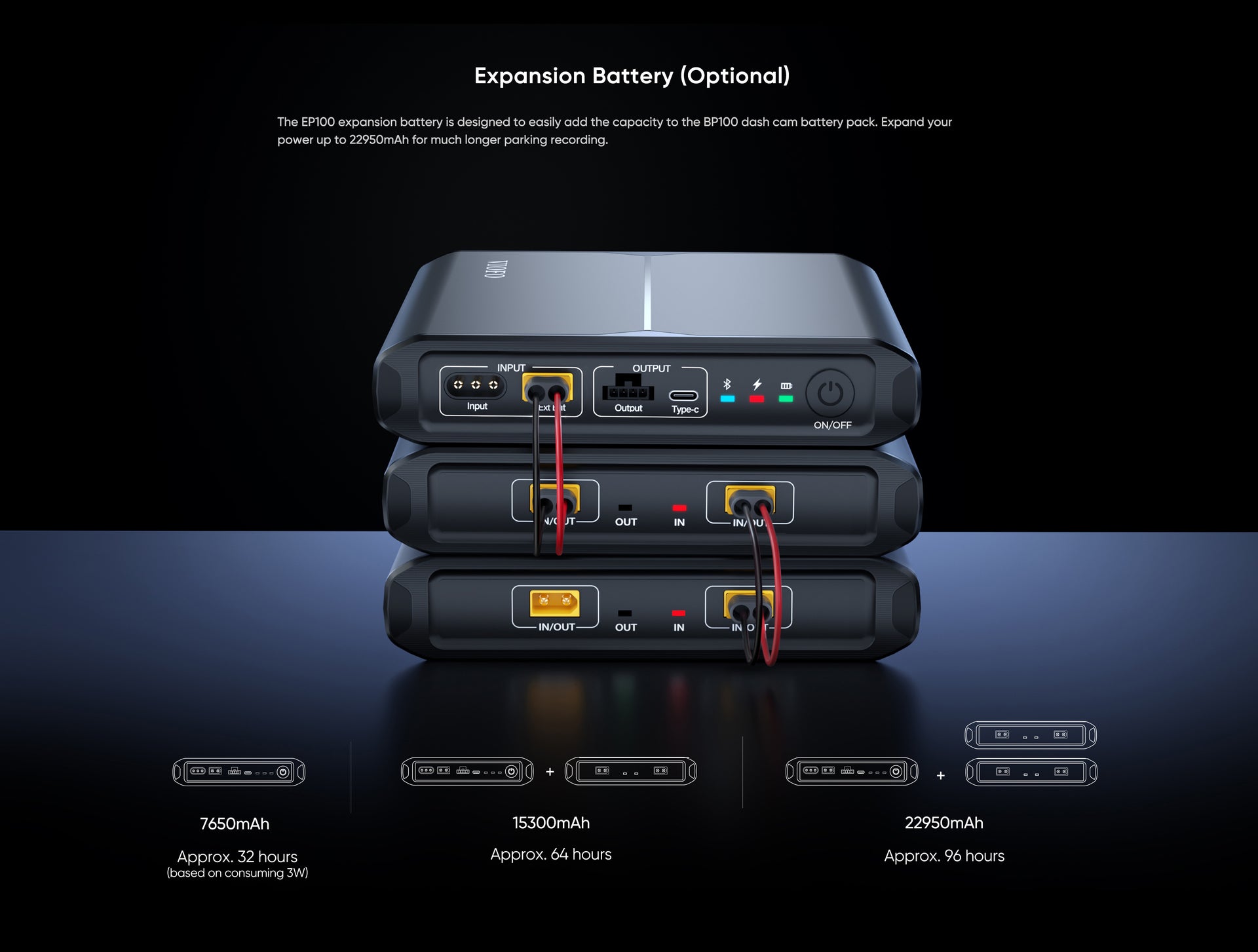 VIOFO BP100 Battery Pack — 7650mAh Parking Mode Power feature 9