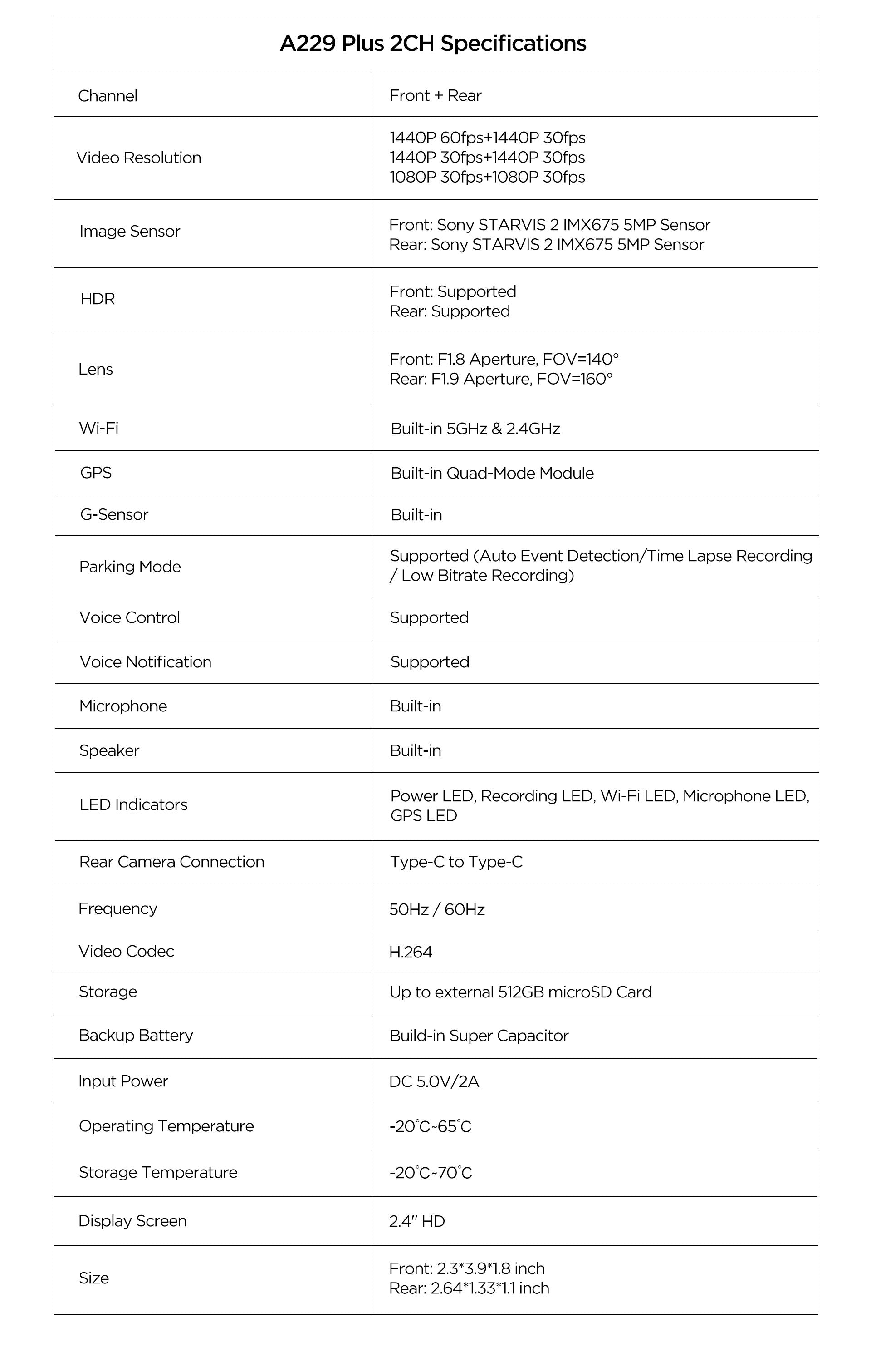 VIOFO A229 Plus 2K + 2K Dash Cam — 2-Channel (Front + Rear) feature 21
