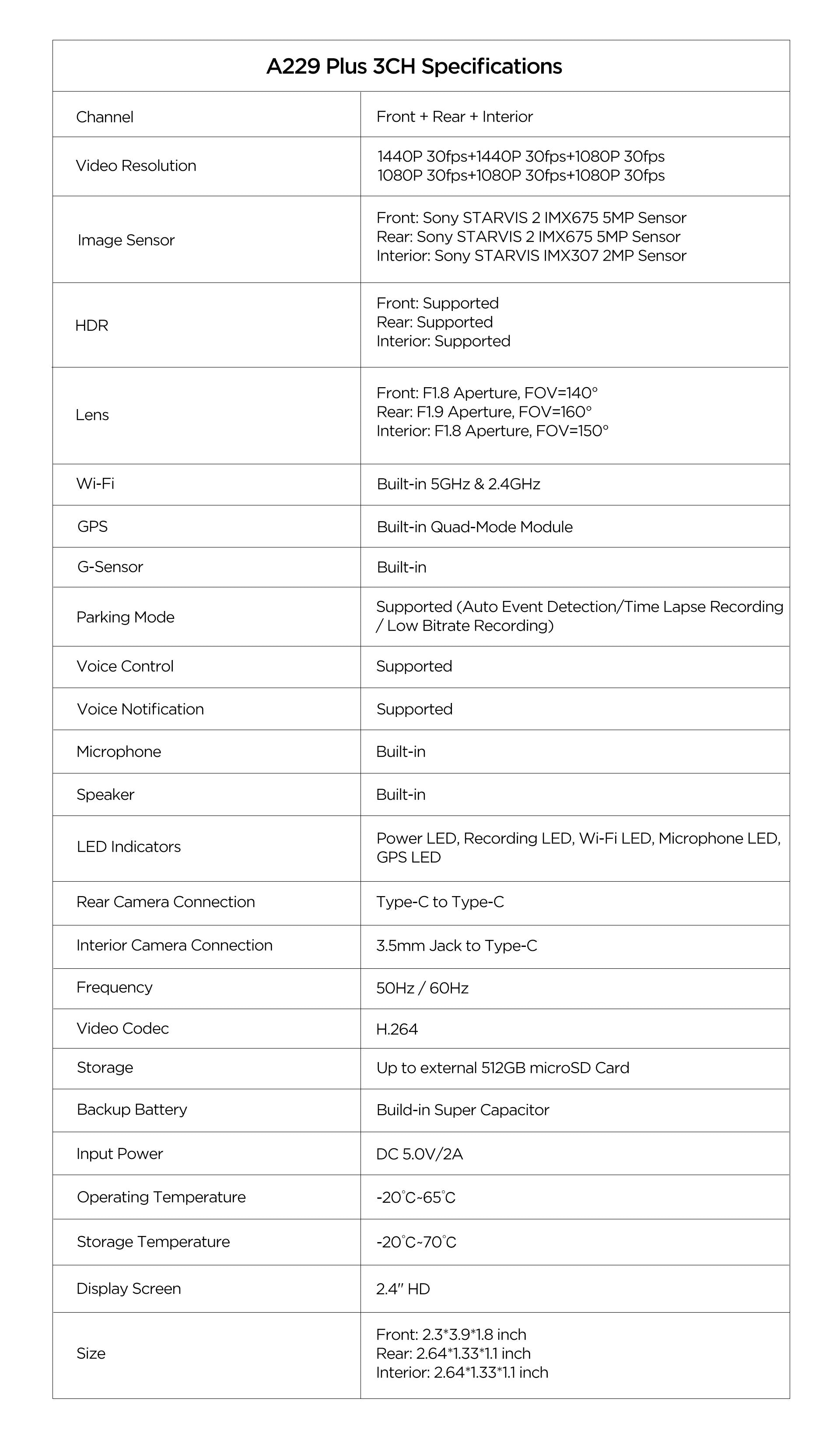 VIOFO A229 Plus 2K + 2K Dash Cam — 3-Channel (Front + Rear + Interior) feature 23