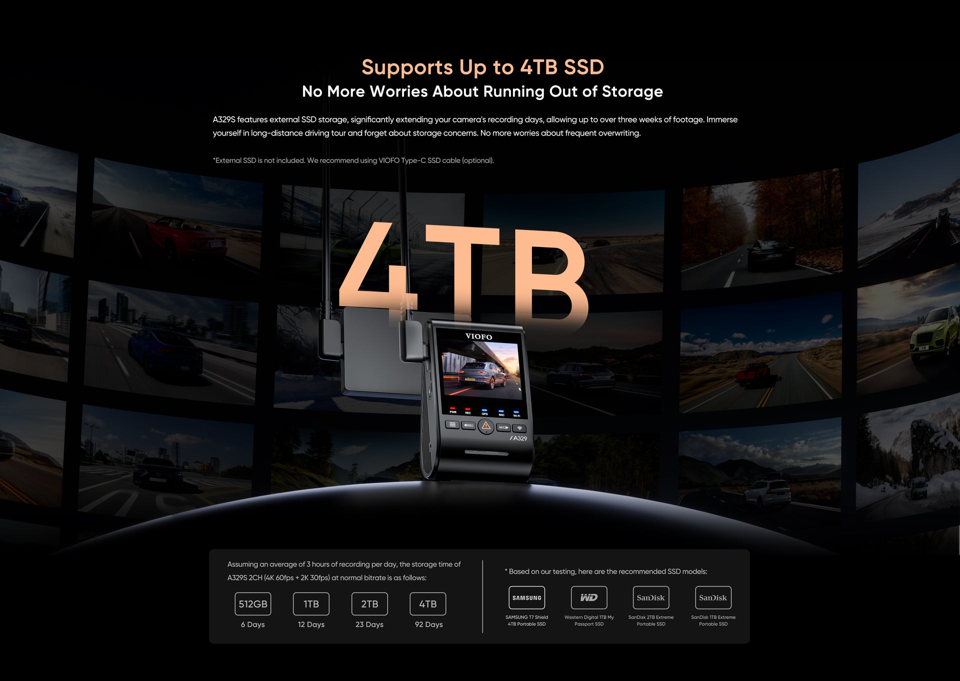 VIOFO A329S 4K 60fps Dash Cam — 2-Channel (Front + Rear) feature 13