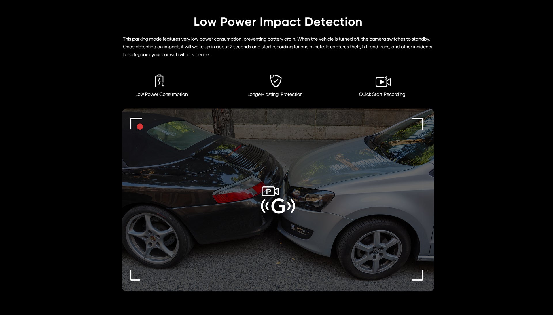 VIOFO A329S 4K 60fps Dash Cam — 2-Channel (Front + Rear) feature 20