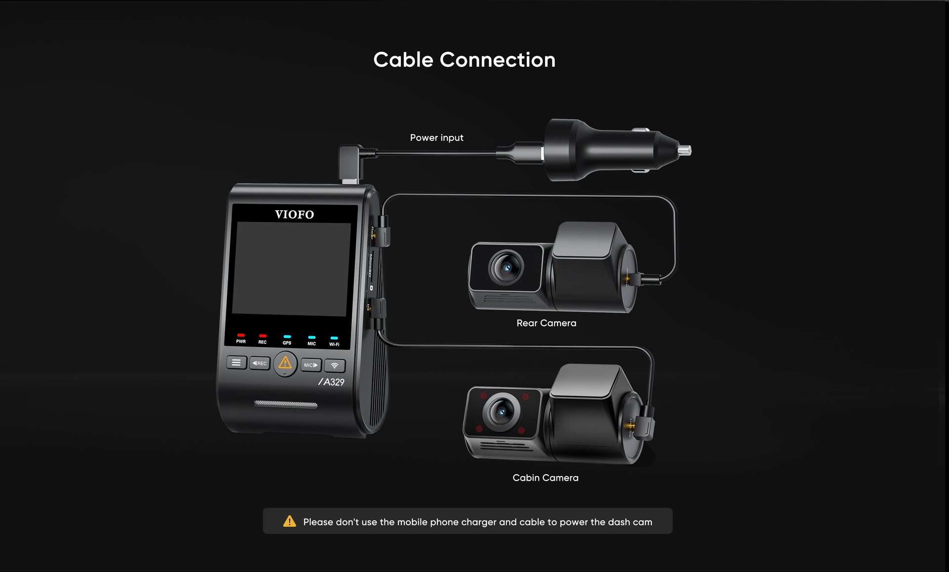 VIOFO A329S 4K 60fps Dash Cam — 3-Channel (Front + Rear + Interior) feature 35