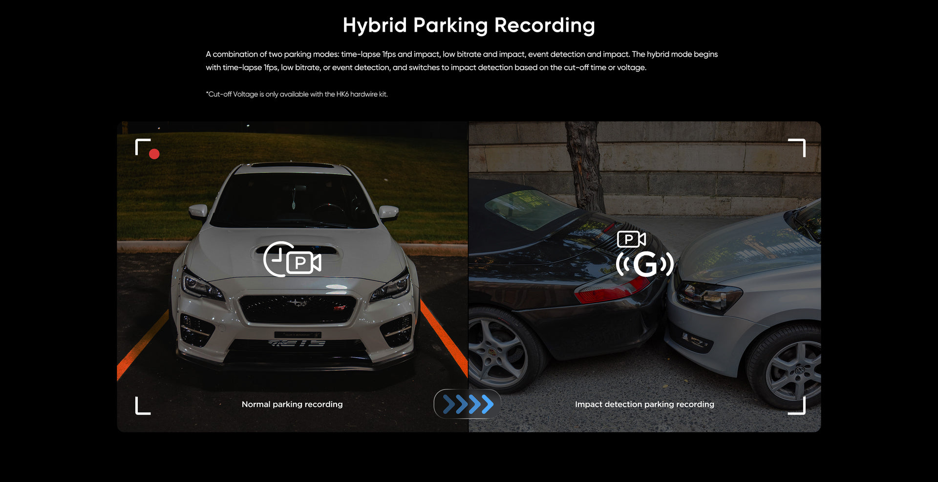 VIOFO A329T 4K Telephoto Dash Cam — 3-Channel (Front + Rear + Telephoto) feature 23