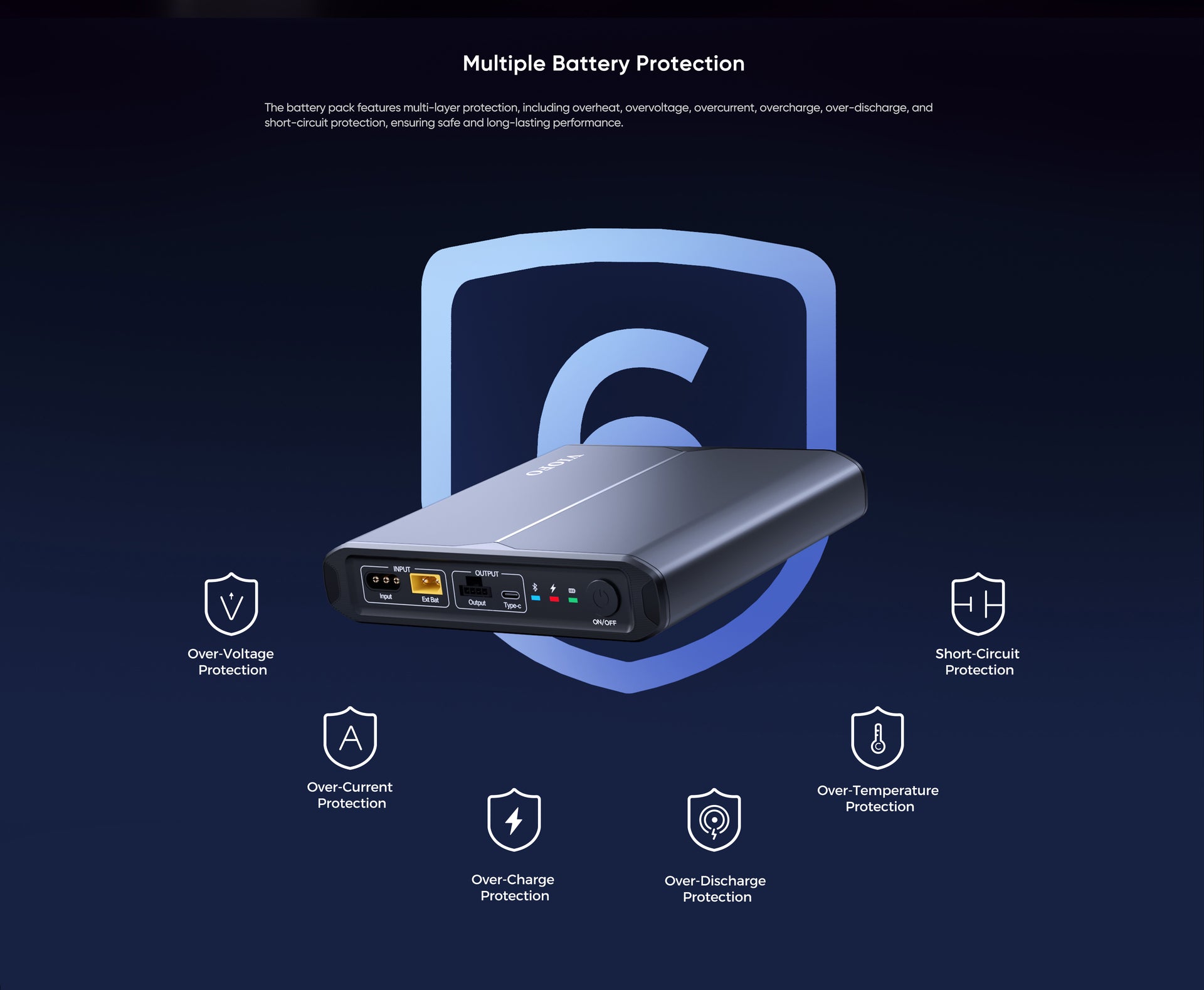 VIOFO BP100 Battery Pack — 7650mAh Parking Mode Power feature 6
