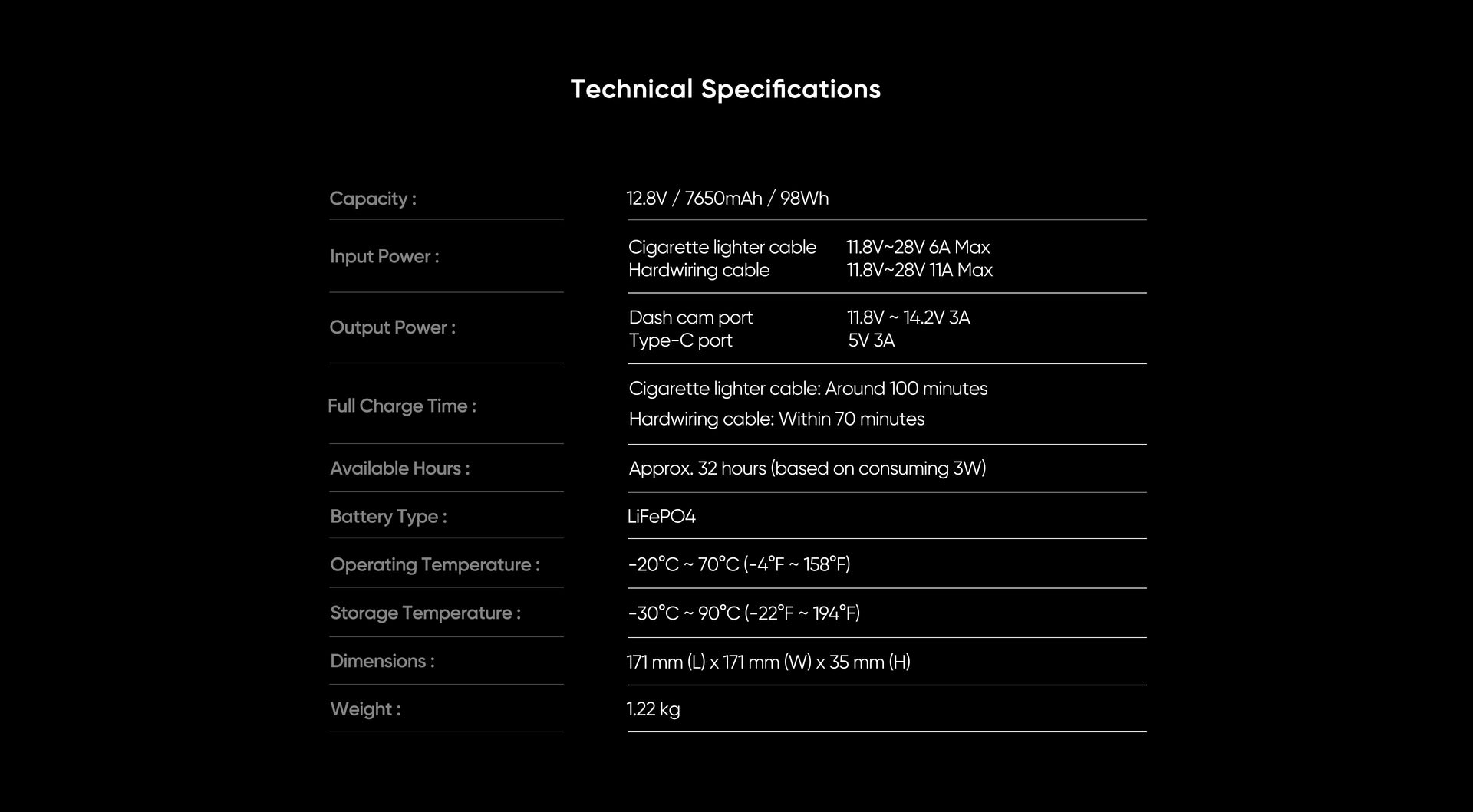 VIOFO BP100 Battery Pack — 7650mAh Parking Mode Power feature 10